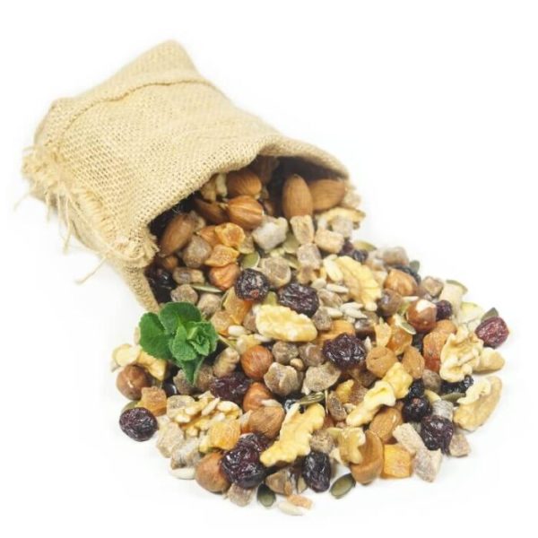 Energy mix